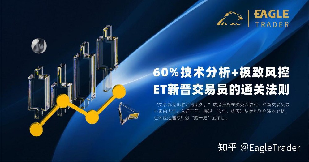 能看伦敦金的平台