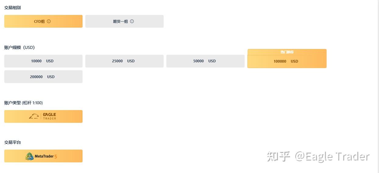 融亨贵金属黄金交易